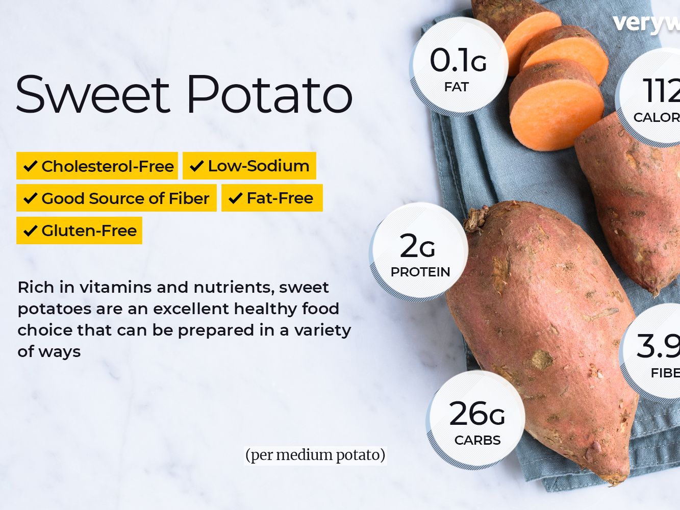 Sweet Potato Nutrition Facts and Health Benefits